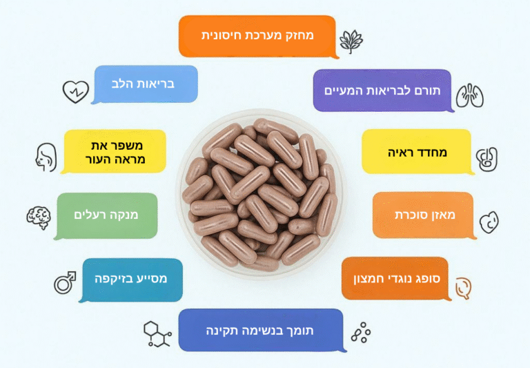 יתרונות המוצר